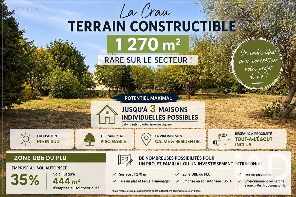 Photo 1 - Terrain à LA CRAU