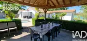 Photo 1 - Maison à BISCARROSSE