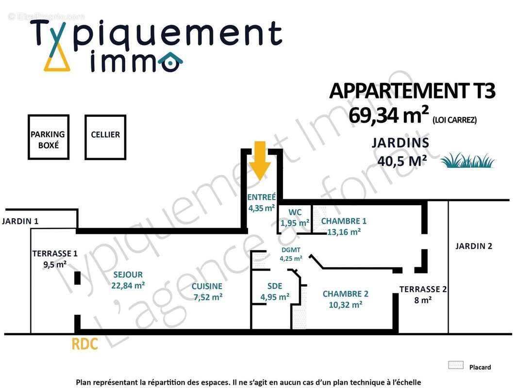 Appartement à TOULOUSE