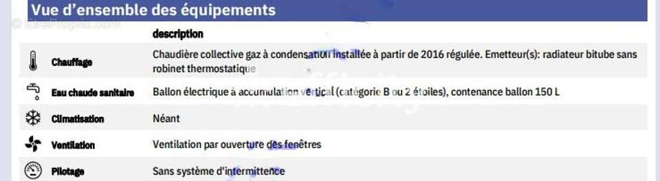 Appartement - photo 14