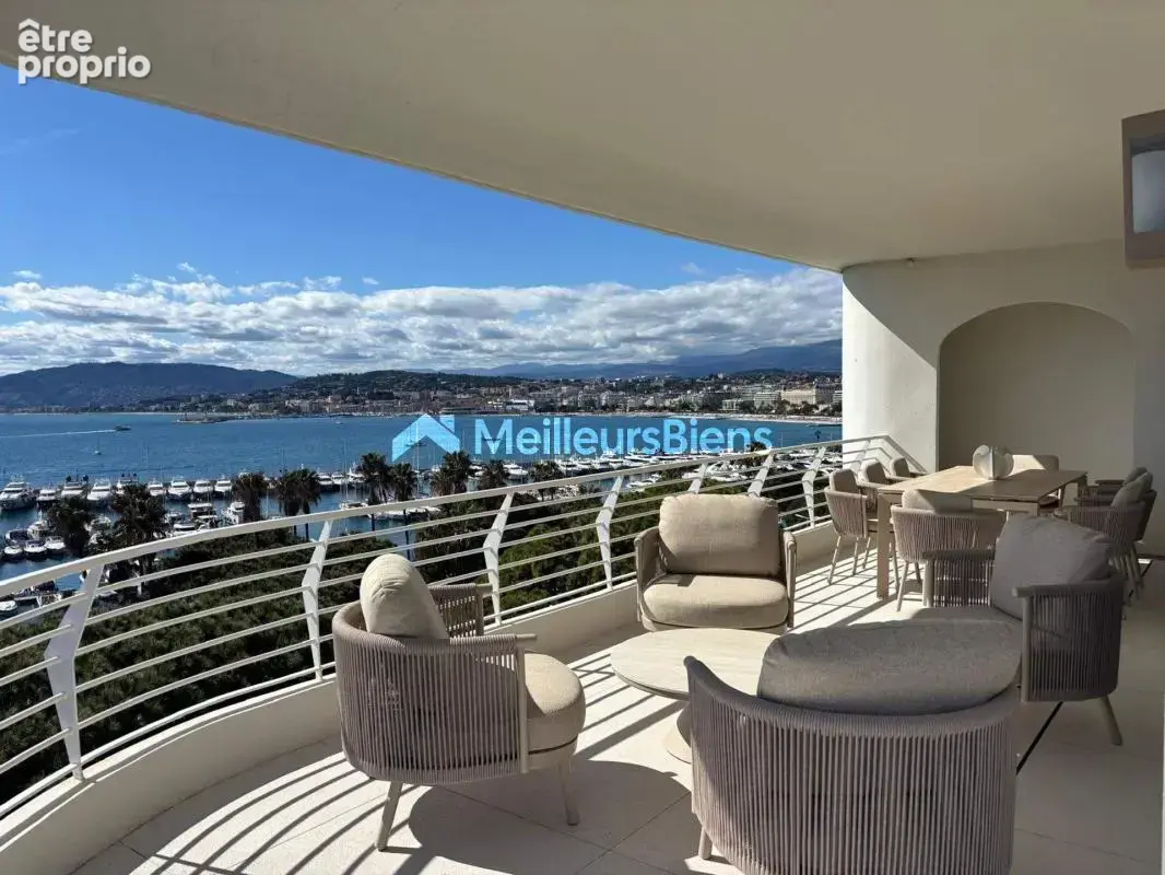 Appartement à CANNES