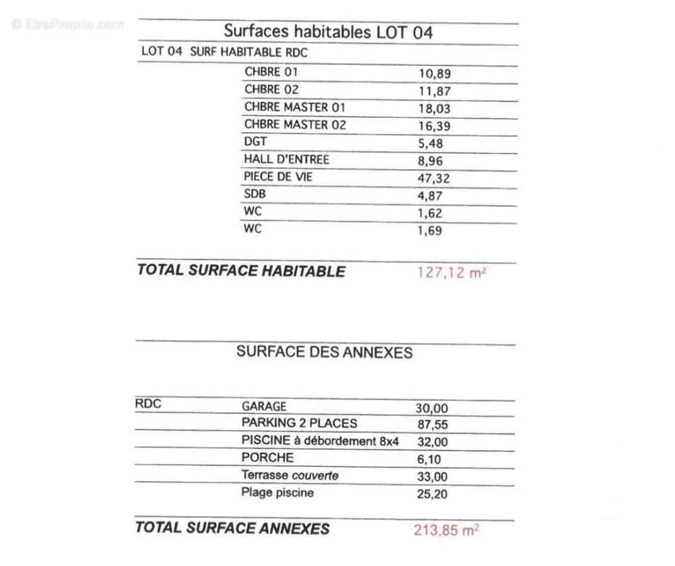 Maison à SARI-SOLENZARA