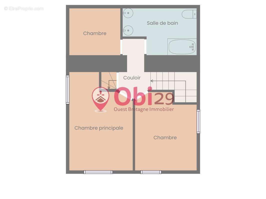 Maison à EDERN