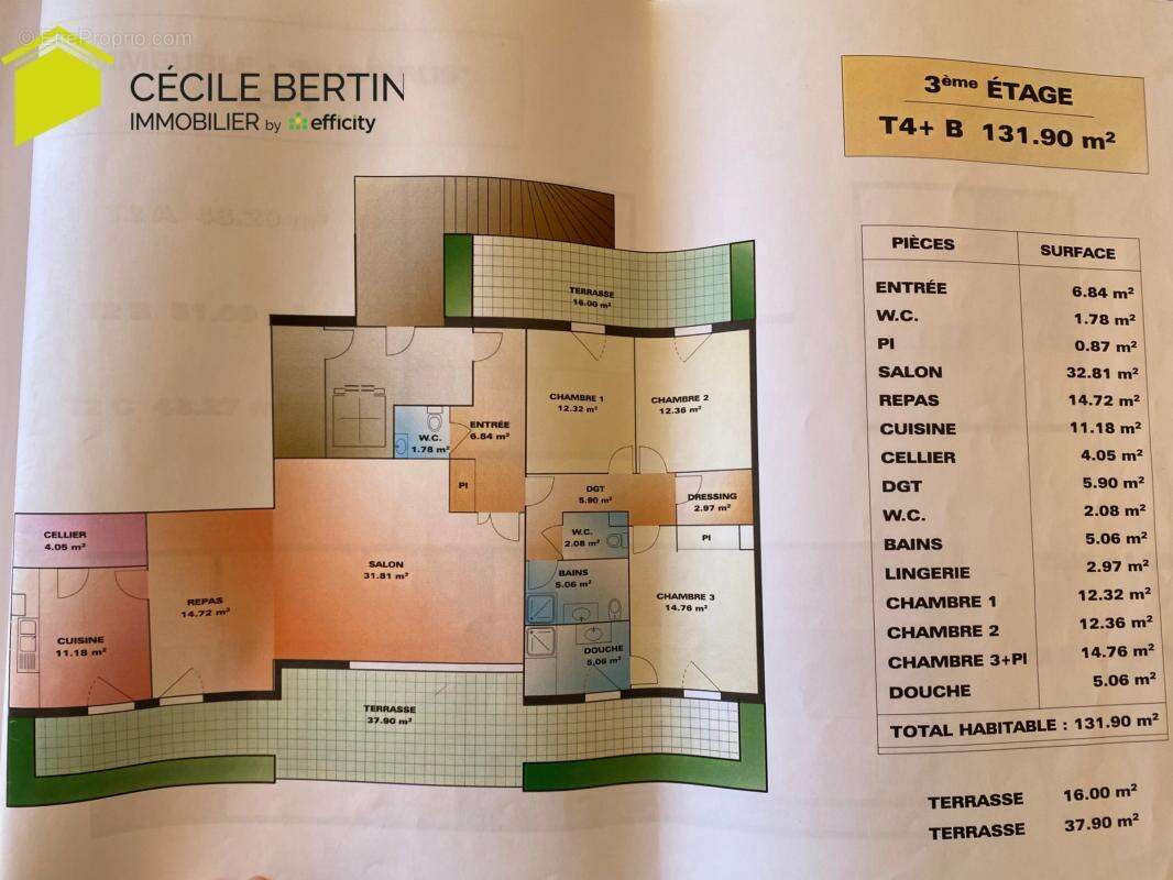 Appartement à ARLES