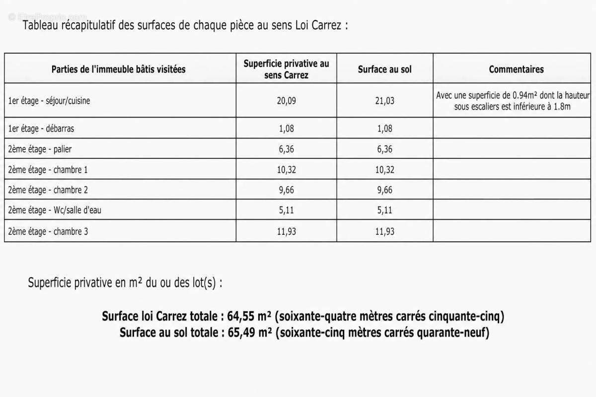 Appartement à MARSEILLE-14E