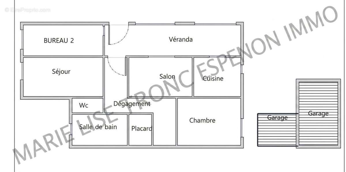 Maison à CARPENTRAS