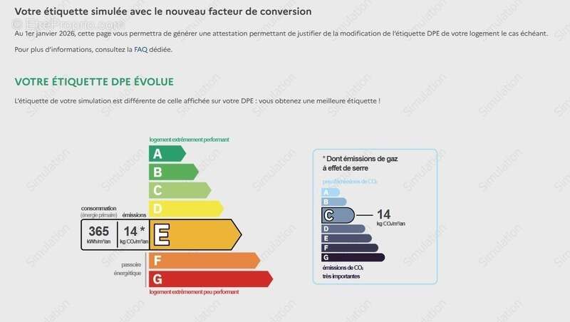 Appartement à MORILLON