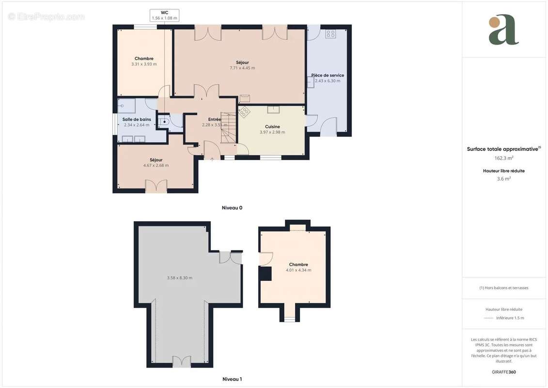 Maison à CHATEAUDUN