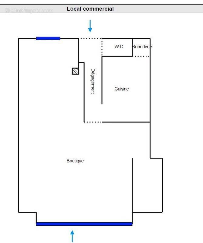 Commerce à PARIS-15E