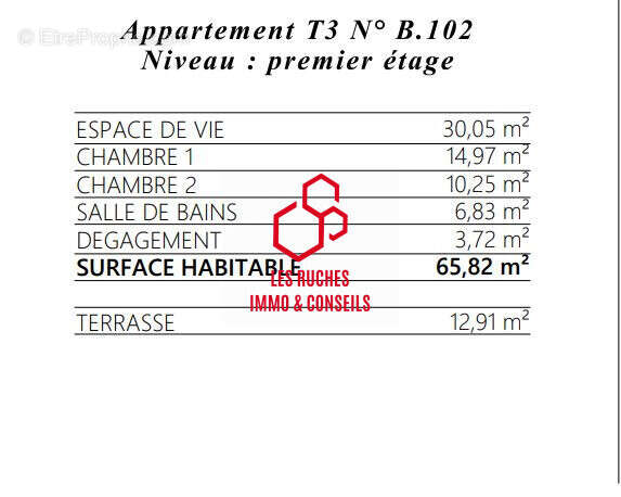 Appartement à LAGNY-SUR-MARNE