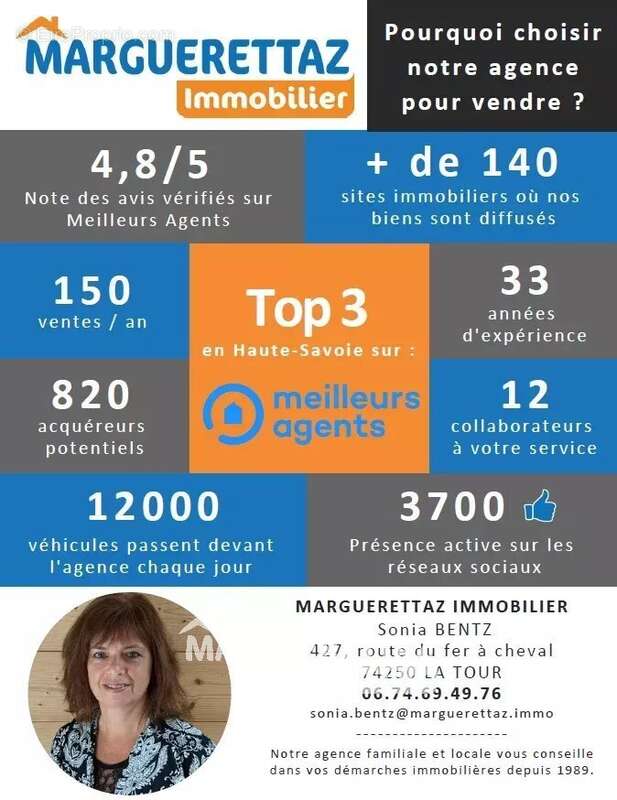 Maison à VILLE-EN-SALLAZ