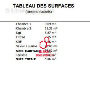 Appartement à NANTES
