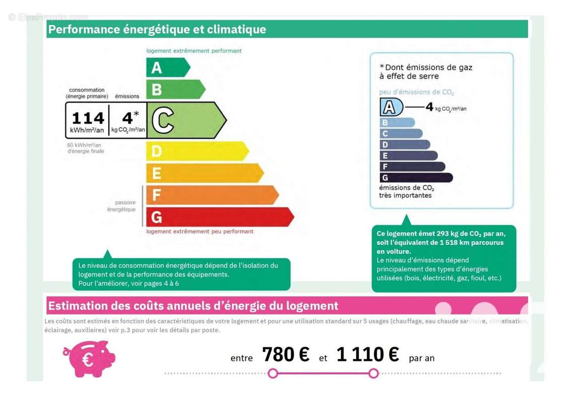 Photo 8 - Appartement à GRENADE