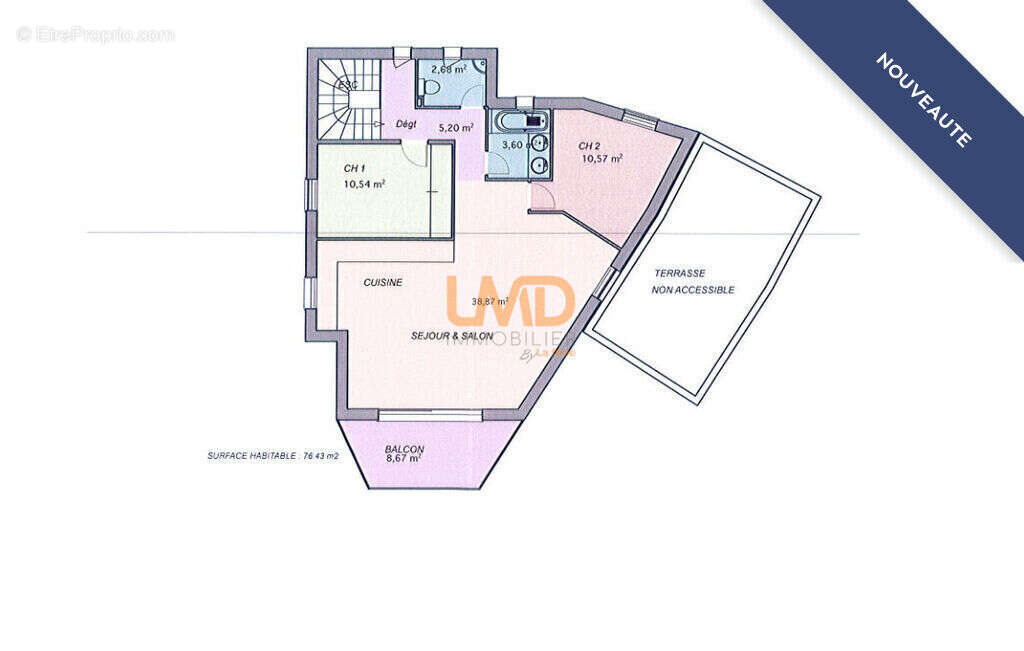 Terrain à LE CASTELLET
