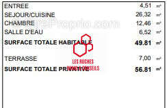 Appartement à CHAMPIGNY-SUR-MARNE