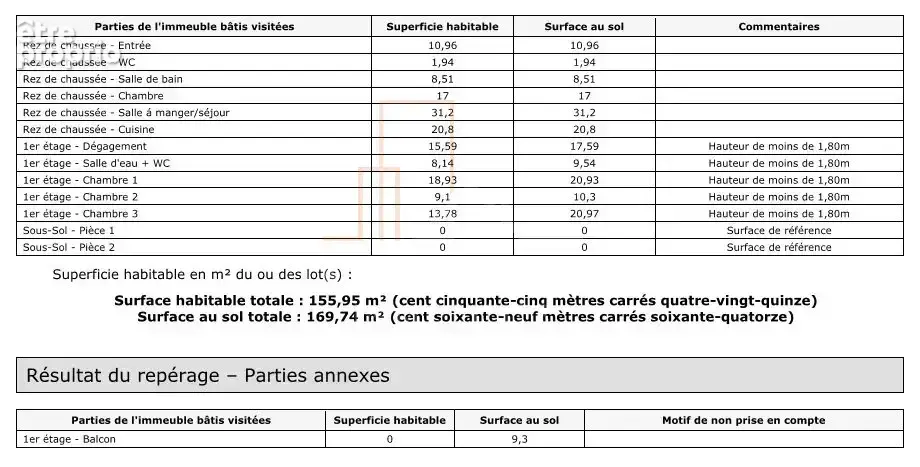 * SOUFFLENHEIM - Charmante Maison de 170 m² au sol, construite sur 9.36 ares de terrain ! * - photo 27