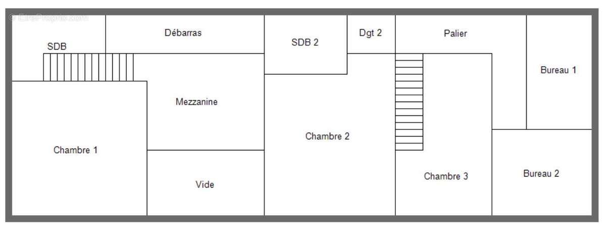 Maison à CHEF-BOUTONNE