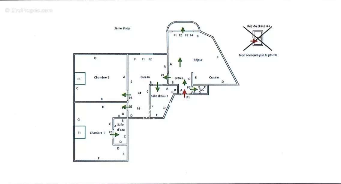 Appartement à CANNES