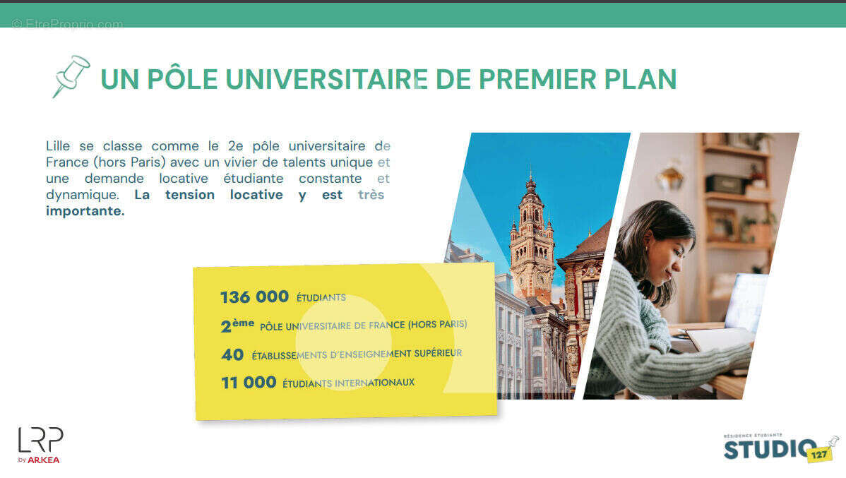 Appartement à FACHES-THUMESNIL