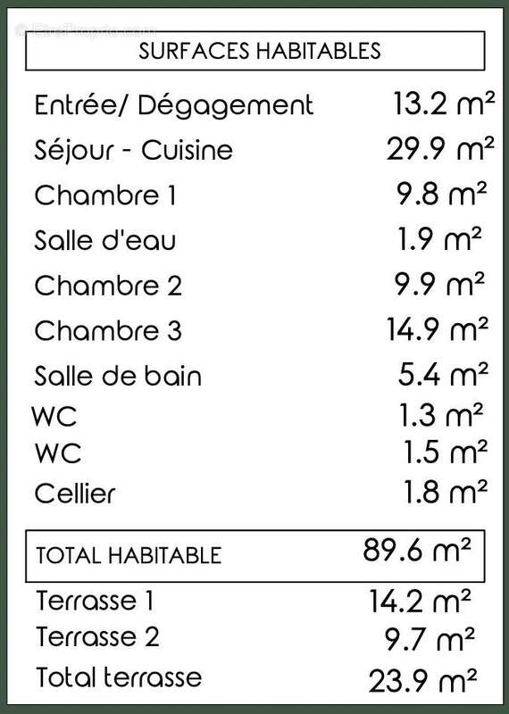Appartement à PESSAC