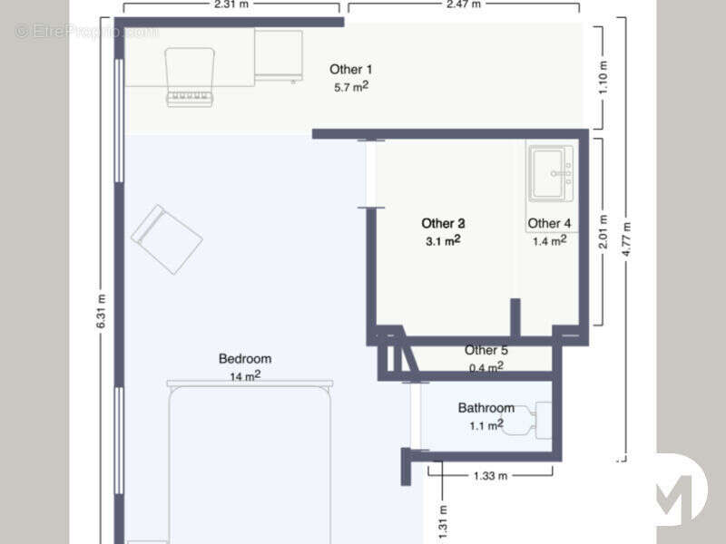 Commerce à LE LAVANDOU