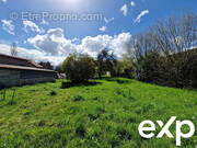 Terrain à EXCENEVEX