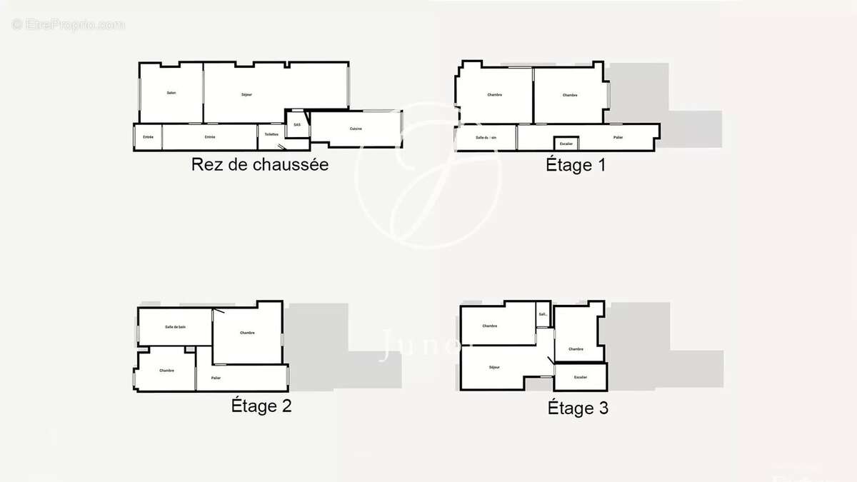 Maison à LILLE