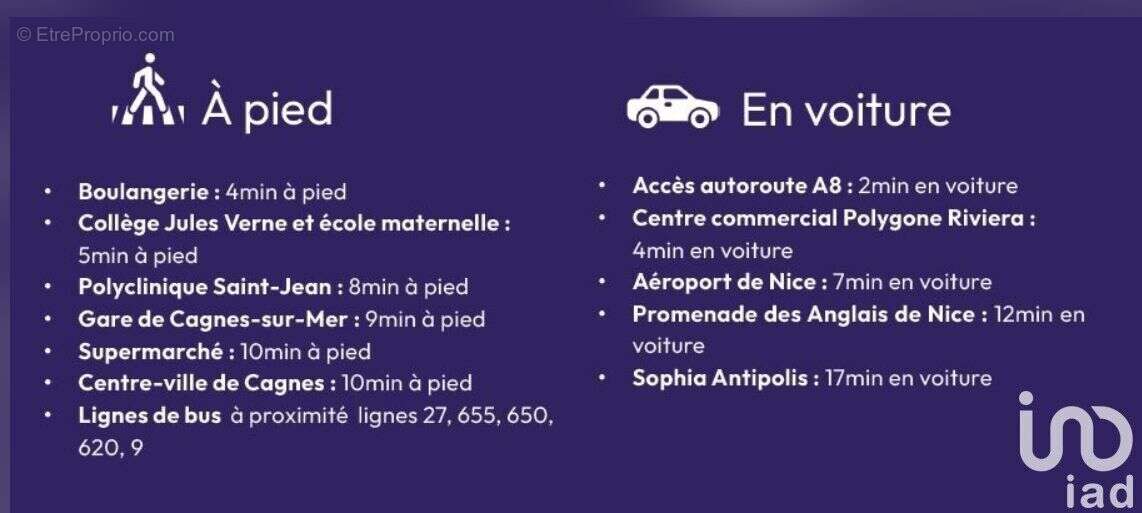 Photo 5 - Appartement à CAGNES-SUR-MER