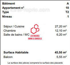 Appartement à LIMAY