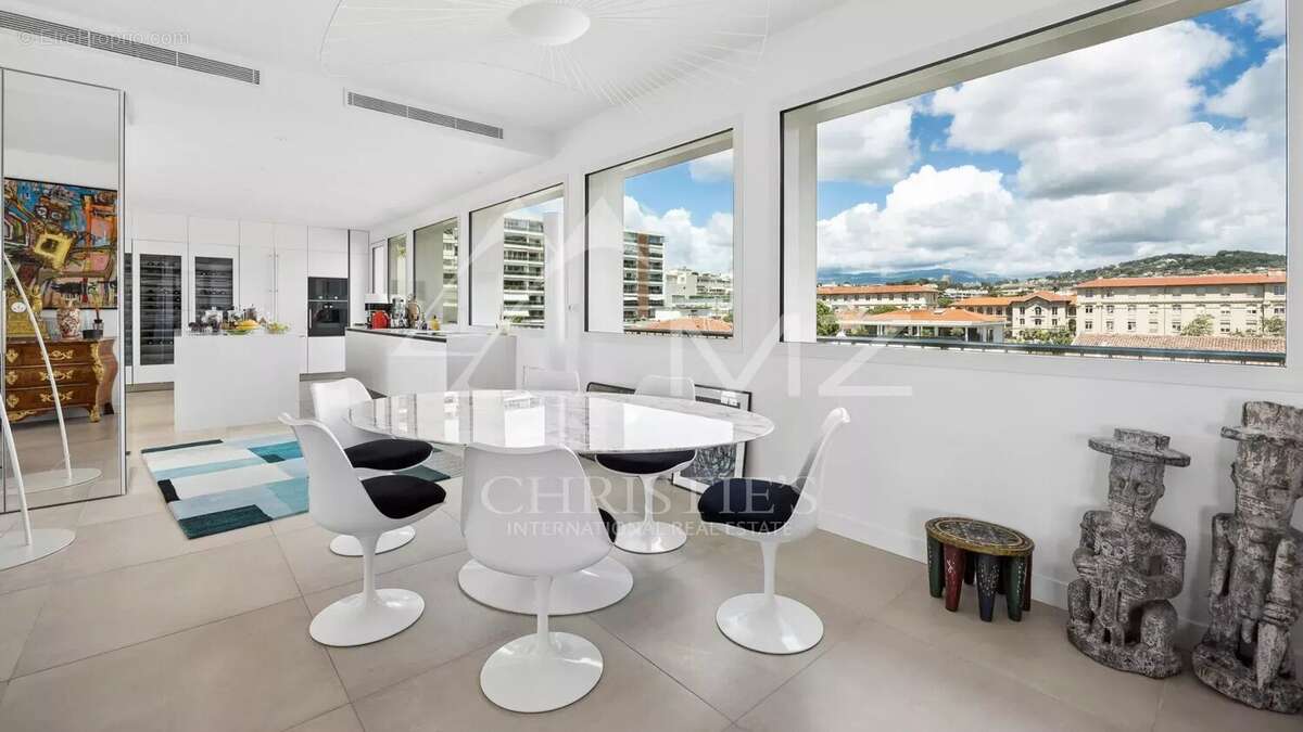 Appartement à CANNES