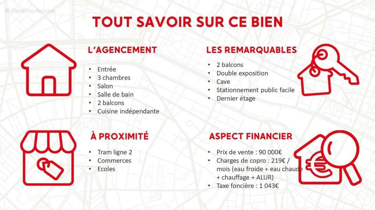 Appartement à CHENOVE