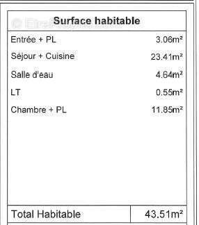 Appartement à VILLEFRANCHE-DE-ROUERGUE