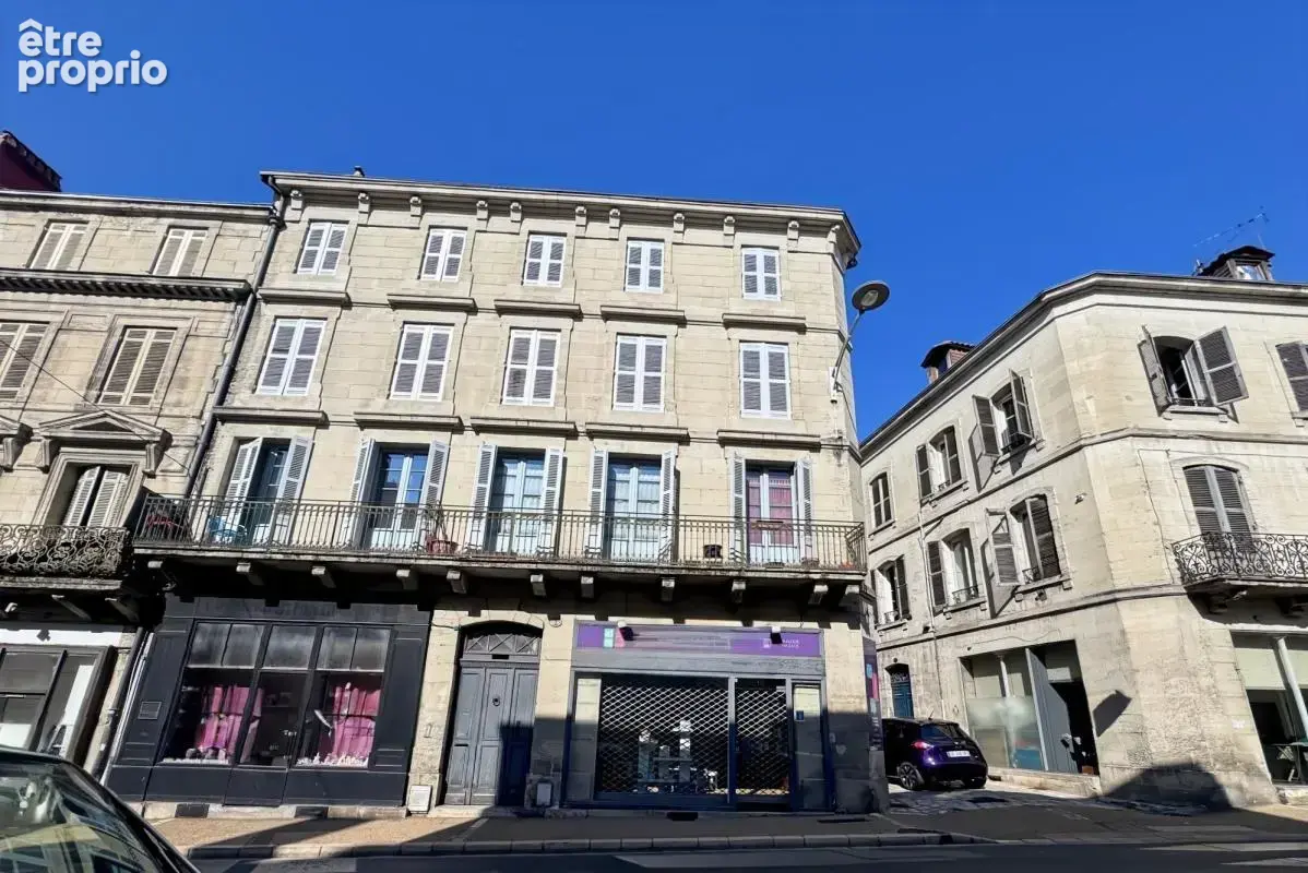 Commerce à PERIGUEUX