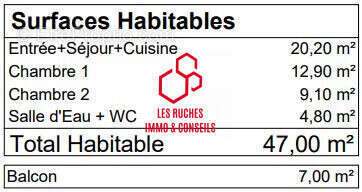 Appartement à BONDY