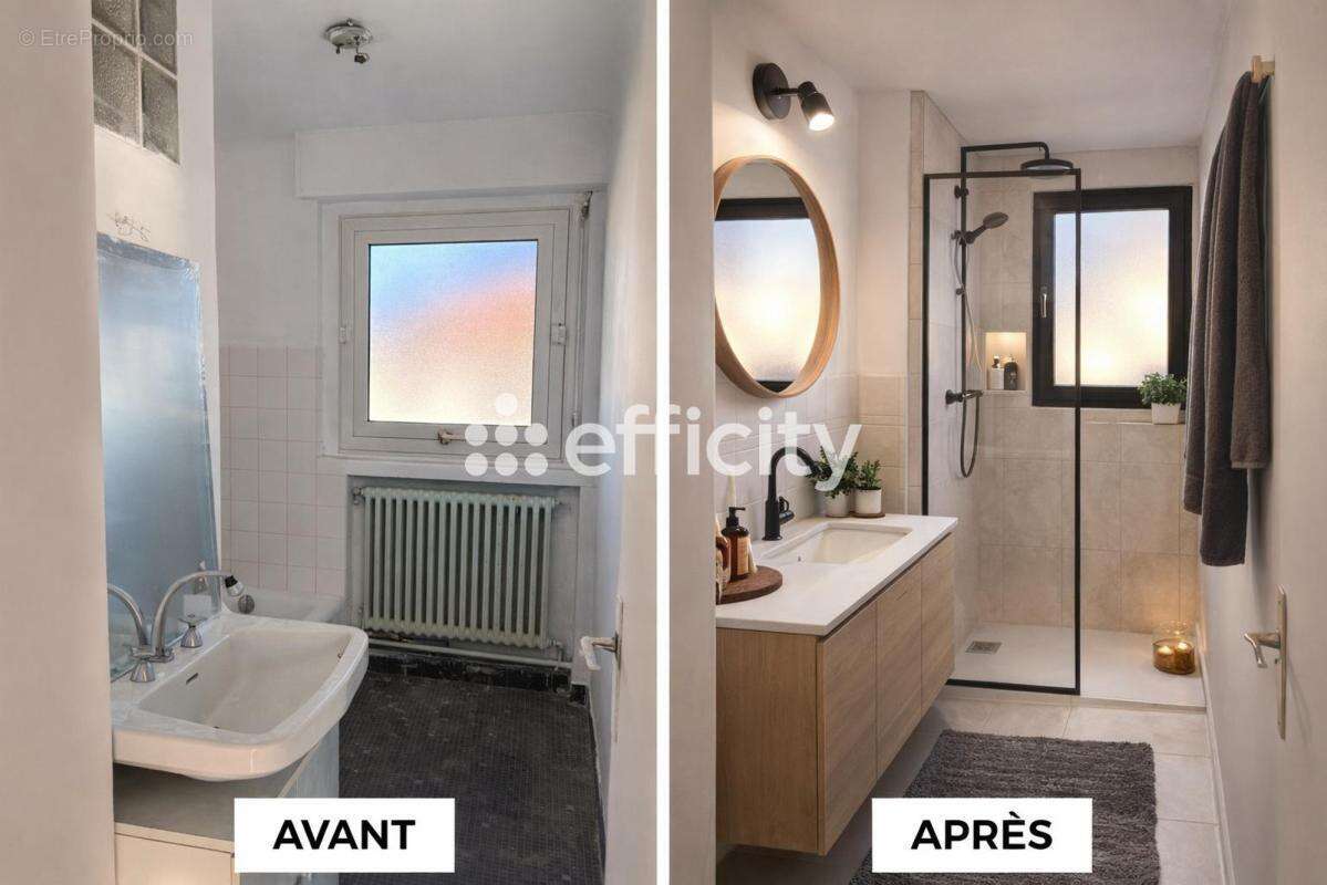 Appartement à BAYONNE