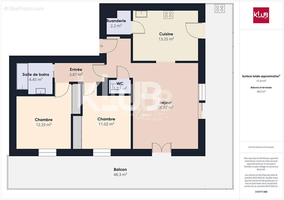 Appartement à BORGO