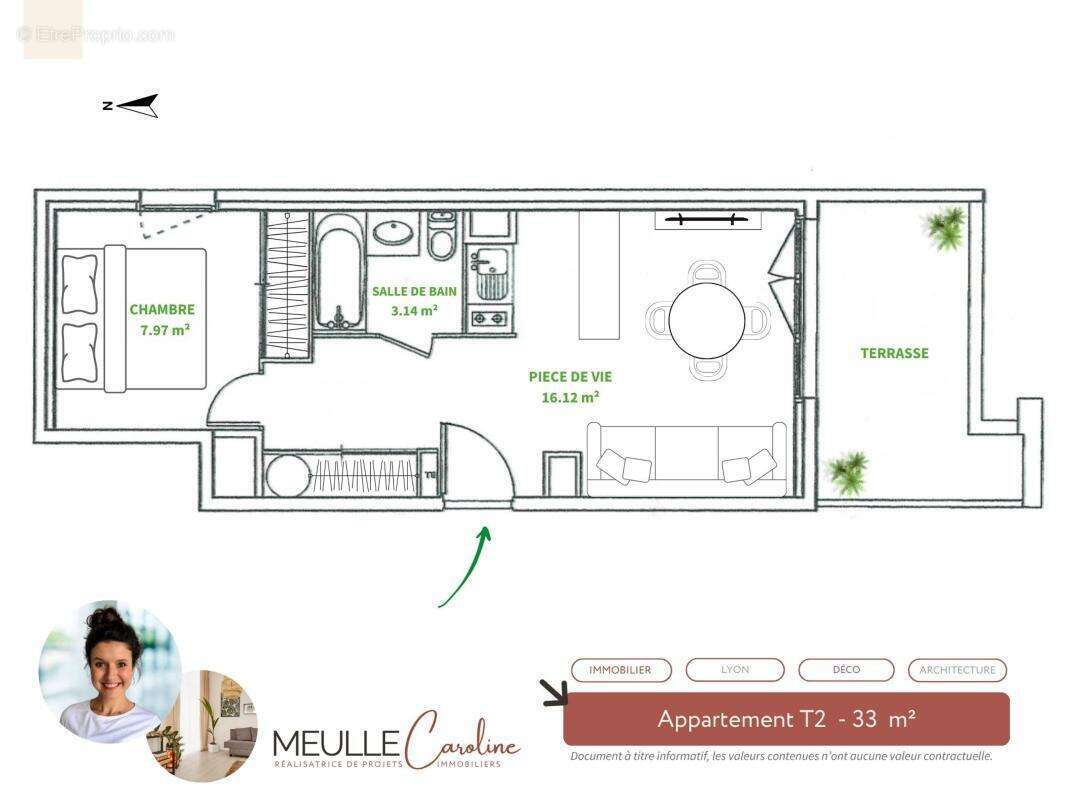 Appartement à LYON-7E