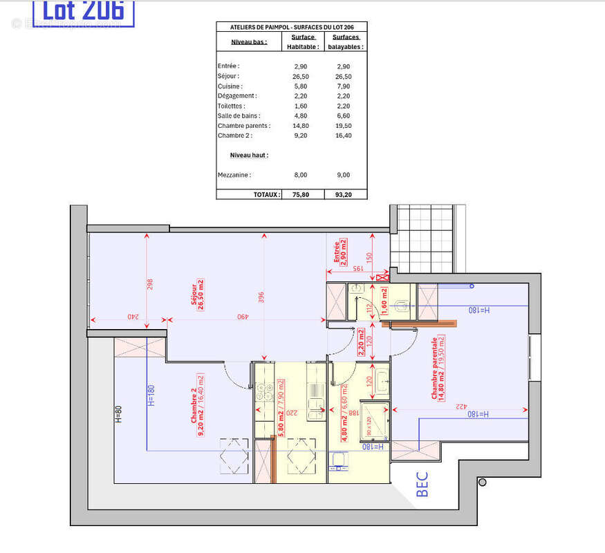 Appartement à PAIMPOL