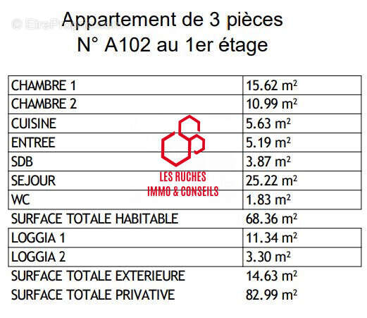 Appartement à CHATEAU-THIERRY
