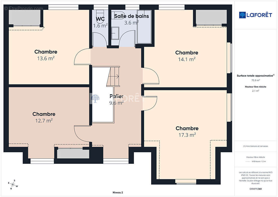 Maison à POULDREUZIC