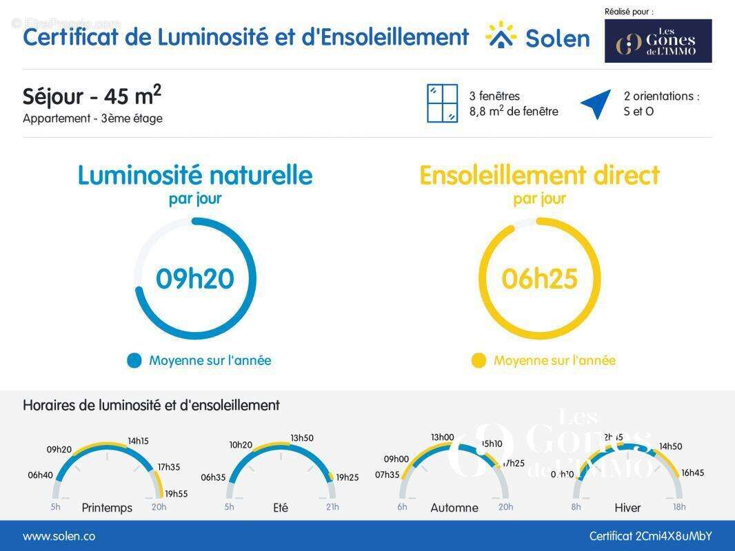Appartement à FRANCHEVILLE