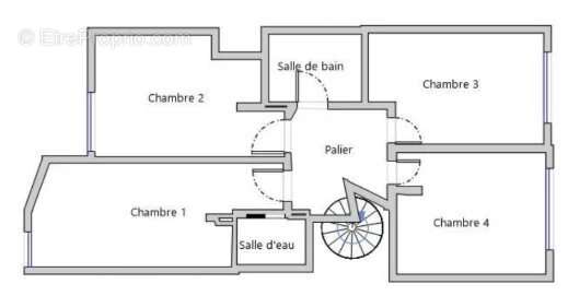 Appartement à BOULOGNE-BILLANCOURT
