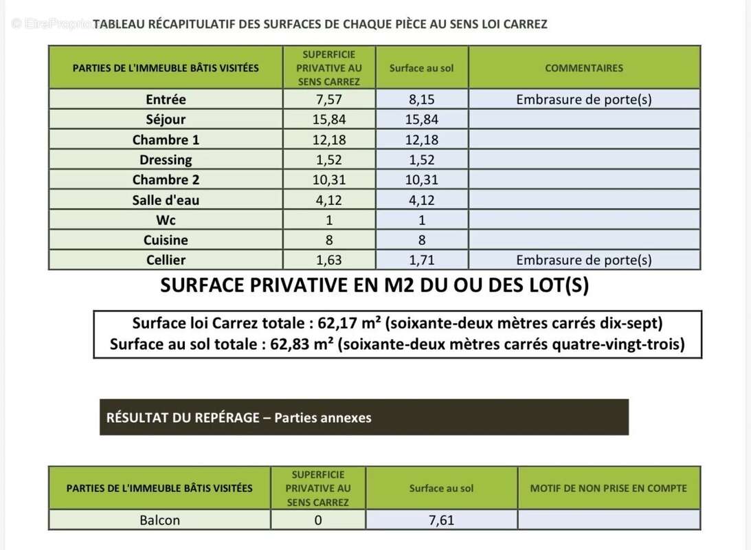 Appartement à ROMAINVILLE