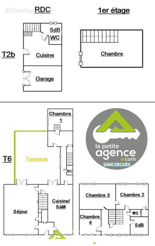 Appartement à SANCERGUES