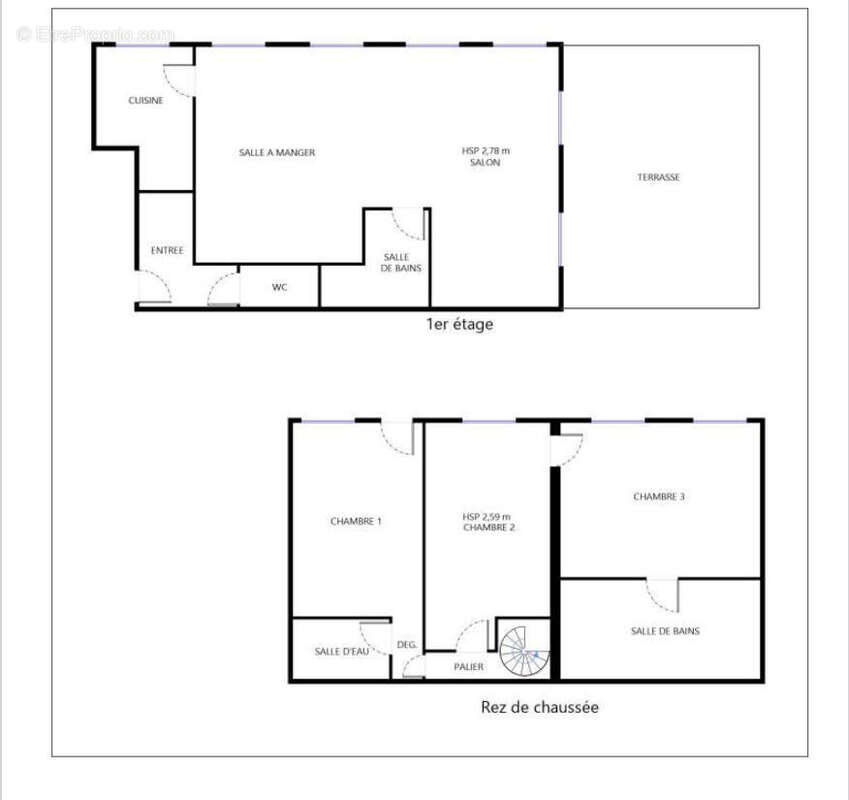 Appartement à BOULOGNE-BILLANCOURT