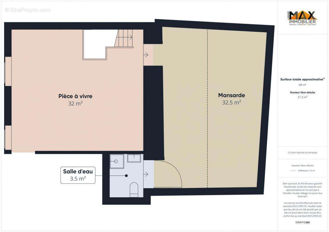 Appartement à AJACCIO