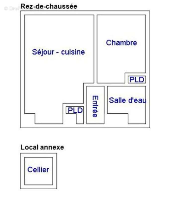 Appartement à SENE