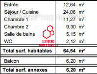 Appartement à FONTENAY-SOUS-BOIS