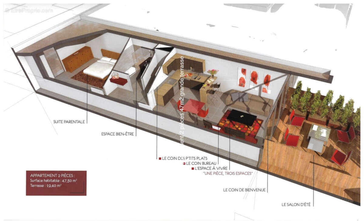 Appartement à JUVIGNAC