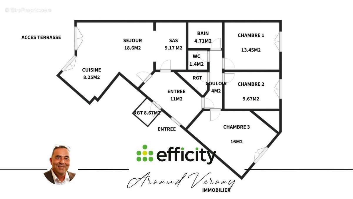 Appartement à TARARE